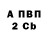 Амфетамин 98% Strawberry Lara